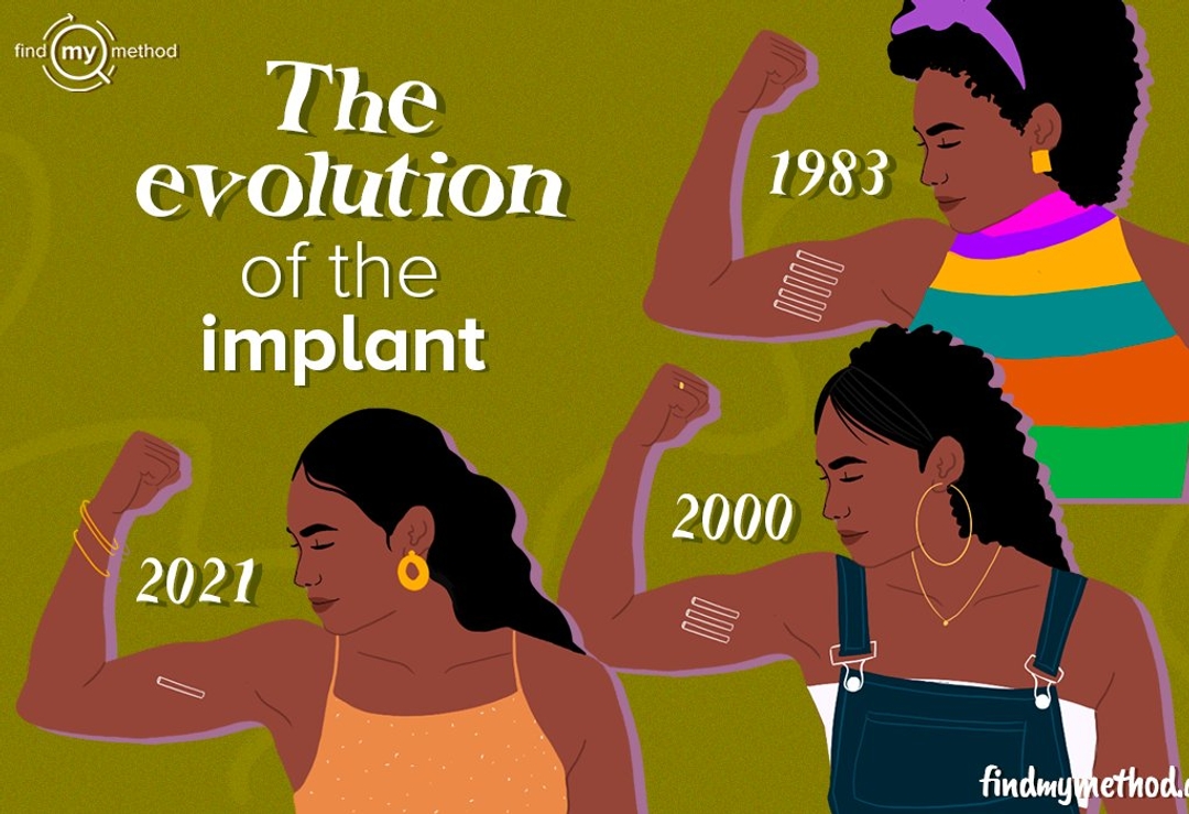 A History Of The Contraceptive Implant