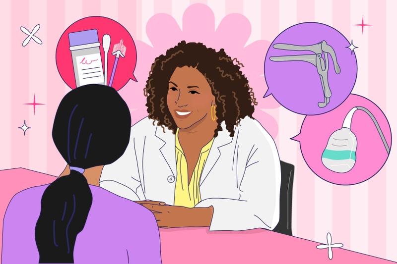 What to Expect: Your Guide to Common Gynecological Procedures